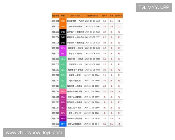 NBA竞彩分析：如何精准预测NBA比赛结果