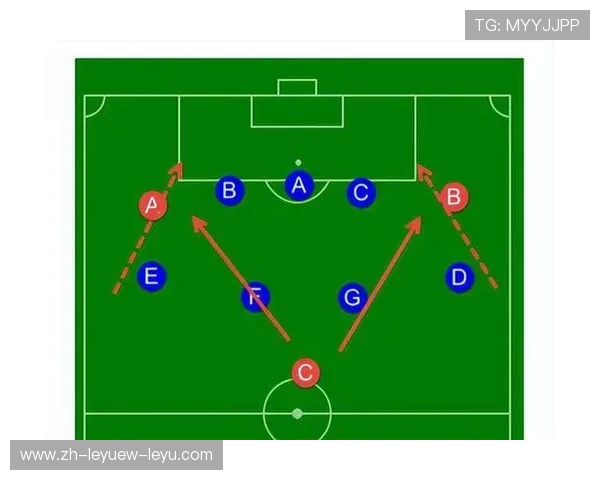 足球比赛中的快攻战术与快速反击训练 足球比赛中的快攻战术与快速反击训练