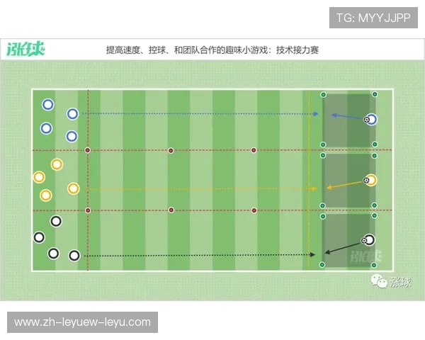 足球训练中的数据分析，如何通过统计提升个人与团队表现